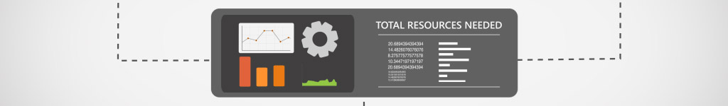 PERFORMANCE MONITORING 2