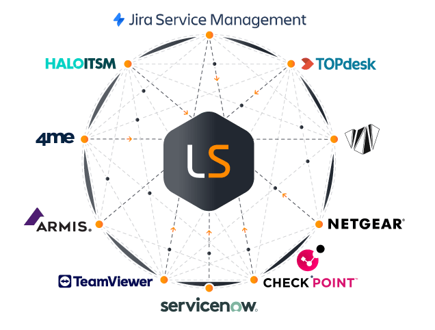 Enrich-any-IT-use-case-at-scale-with-powerful-integrations