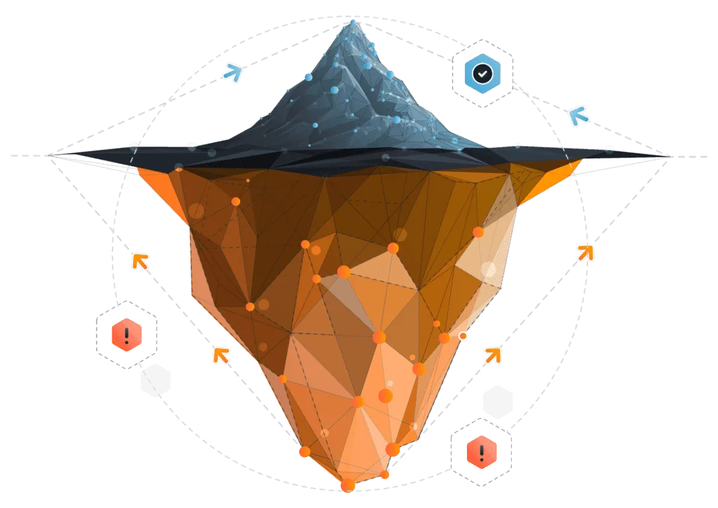 IT Data Discovery Gaps, detecting rogue devices on network