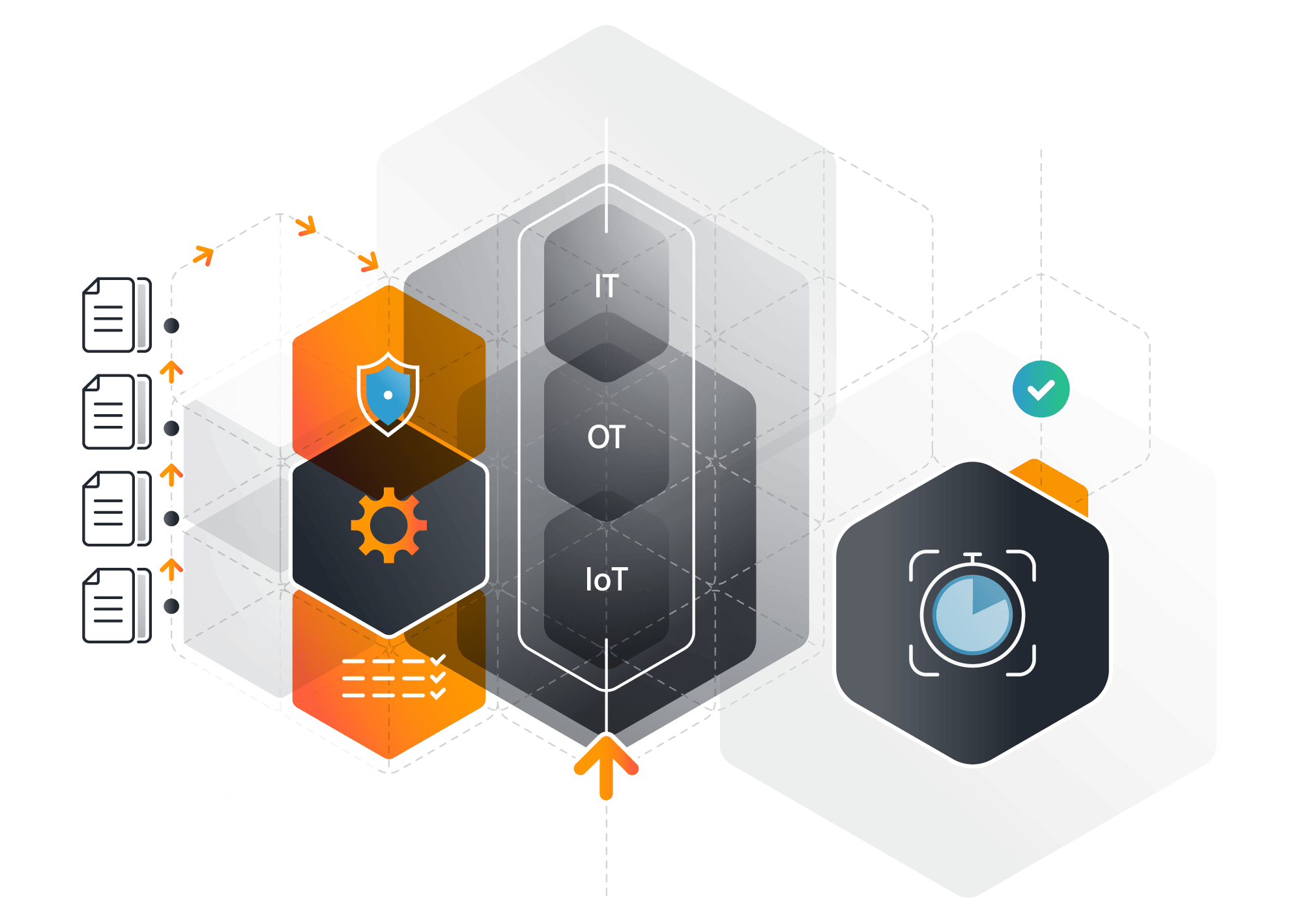 Lansweeper for IT asset lifecycle