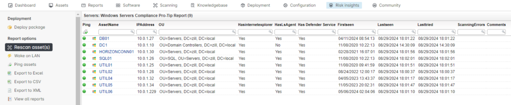 Windows Servers Compliance Report