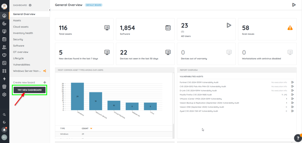 LS Sites Main Dashboard