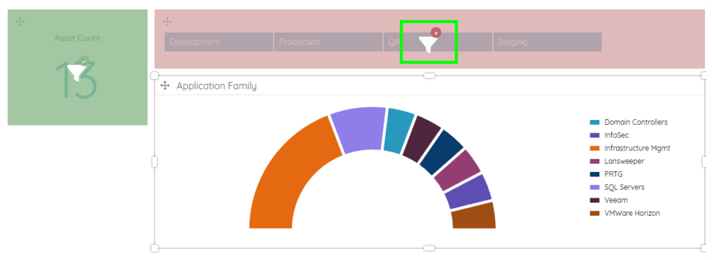 LS Sites BI Dashboard Select Widget Filters