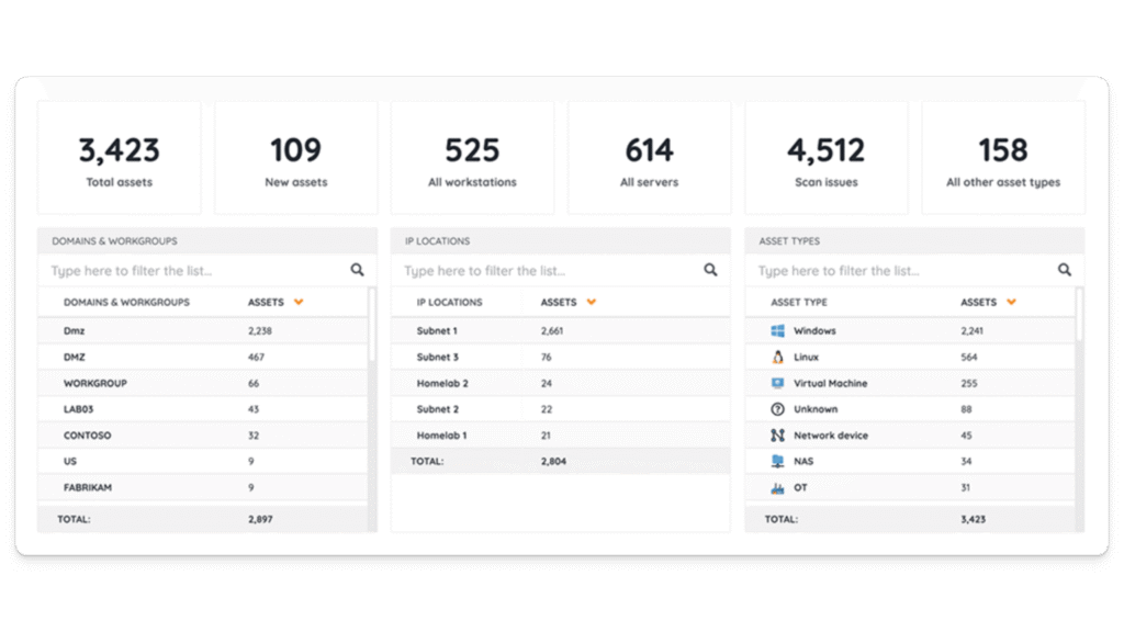 Asset Inventory