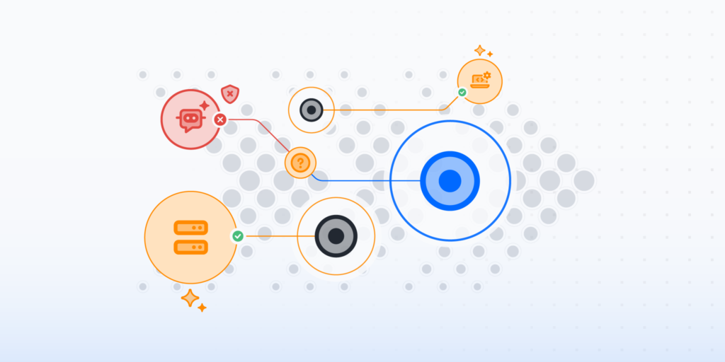 Blog AI-Usage-Tracking
