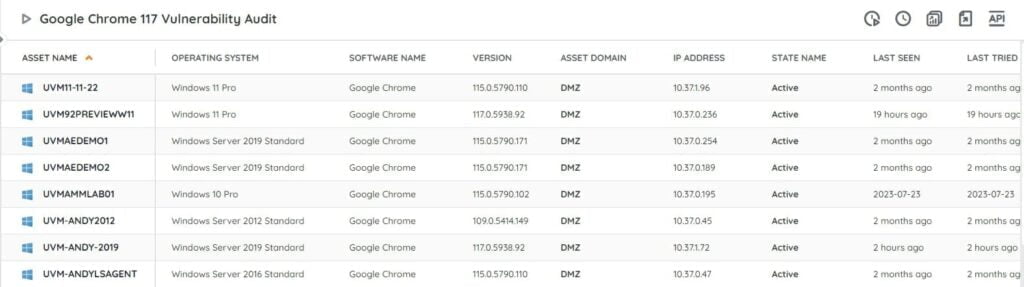 Chrome 117 Vulnerability Report