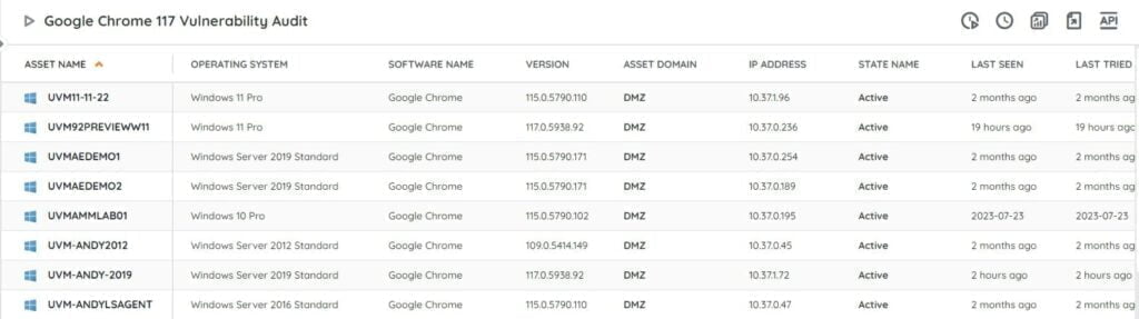 Chrome 117 Vulnerability Report