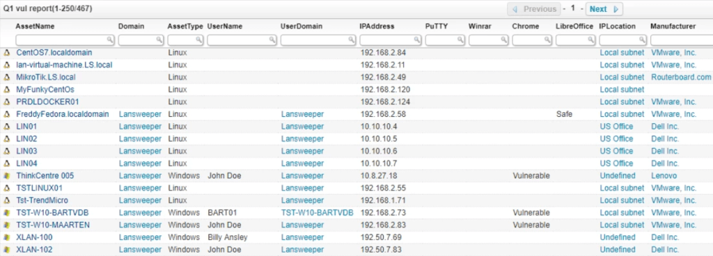 The Essential Vulnerability Assessment Report - Q1 2019 - Lansweeper