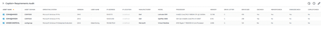 Copilot+ requirements audit example