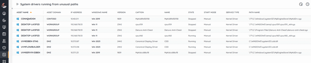 Drivers running from strange path example