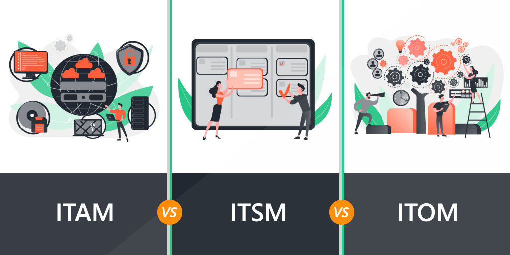 ITAM-vs-ITSM-vs-ITOM