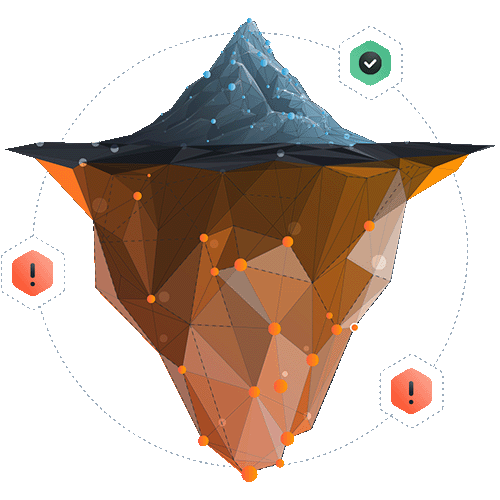 IT Complexity, Visibility, and Blind Spots