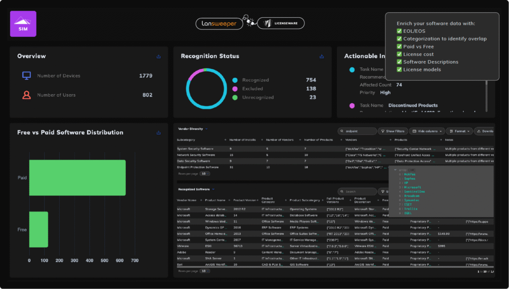 Lansweeper-SAM-Powered-by-Licenseware-1