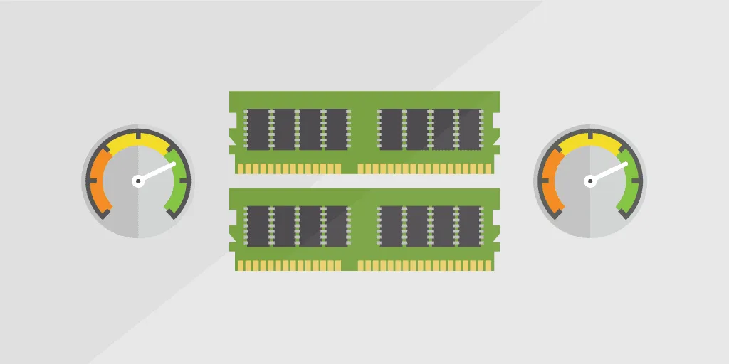 Memory-Performance-Counter-Scanning