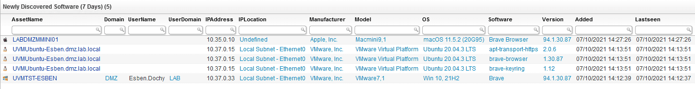 Newly Discovered Software in the Last 7 Days Audit - Lansweeper