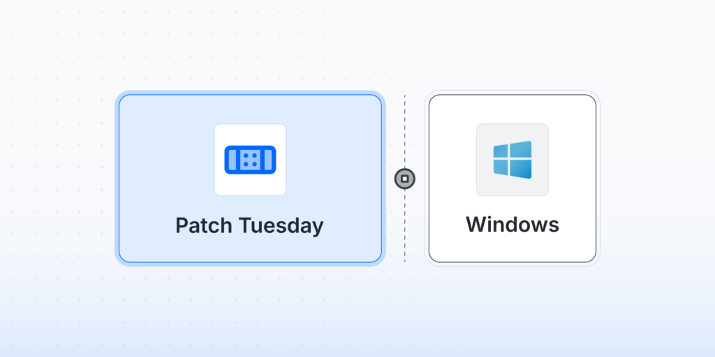Microsoft Patch Tuesday