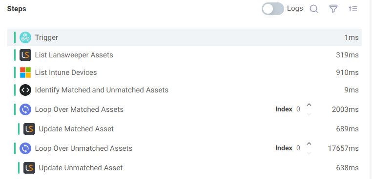 Pro Tip 64 Flow Builder Test Run 5