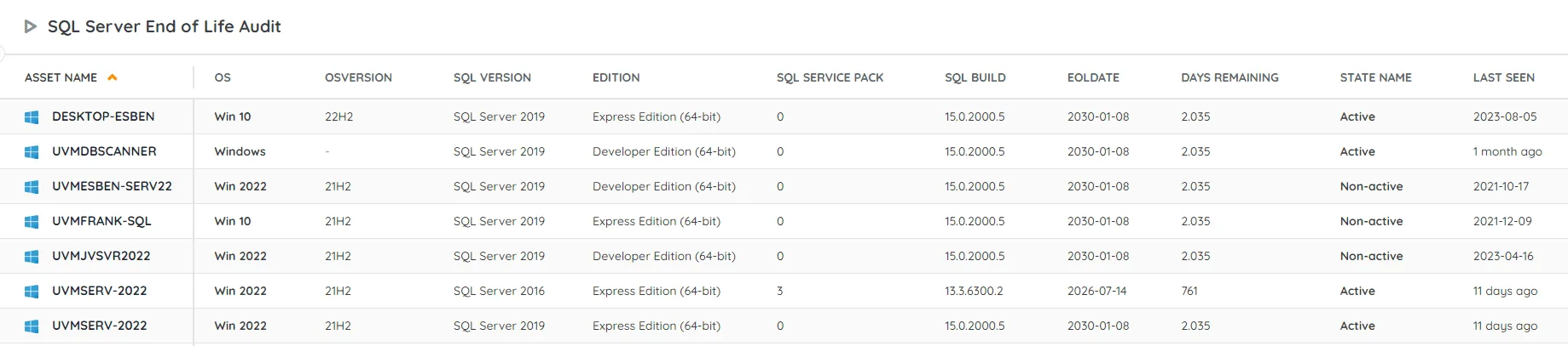 SQL Server EOL Audit example