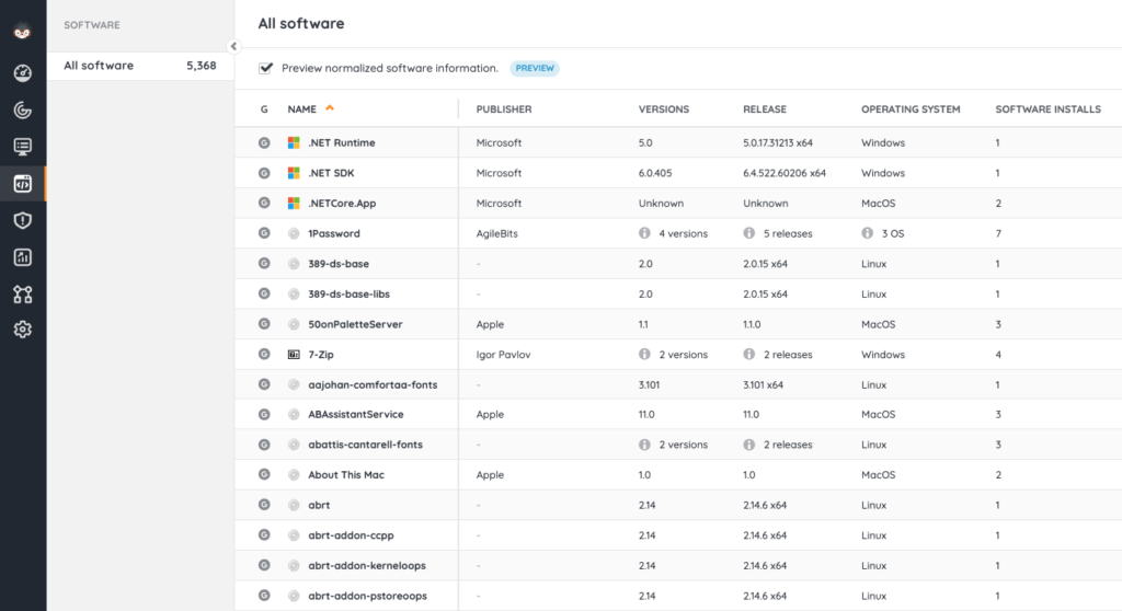 Software Normalization