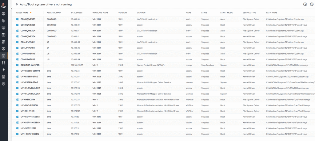 System drivers not running example