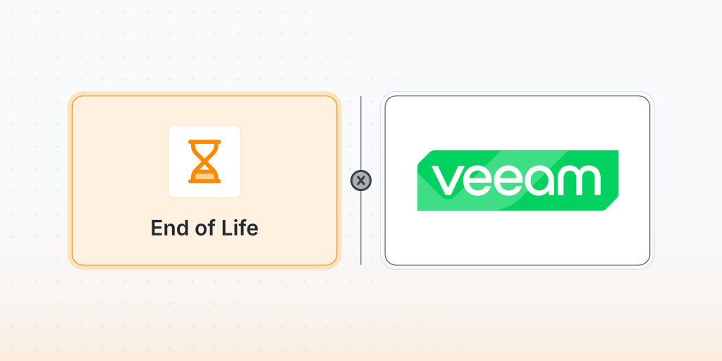 Veeam end of life featured image