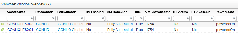 VMware vMotion