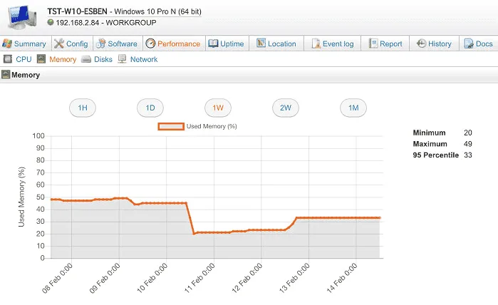 Virtual-Machine-Performance-Monitoring