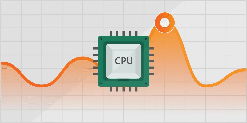 Windowd-KB-CPU-Spike