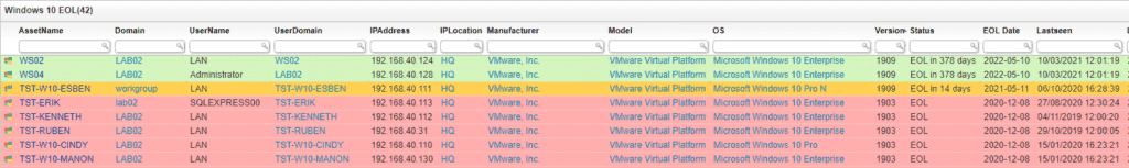 Windows 10 end of life report