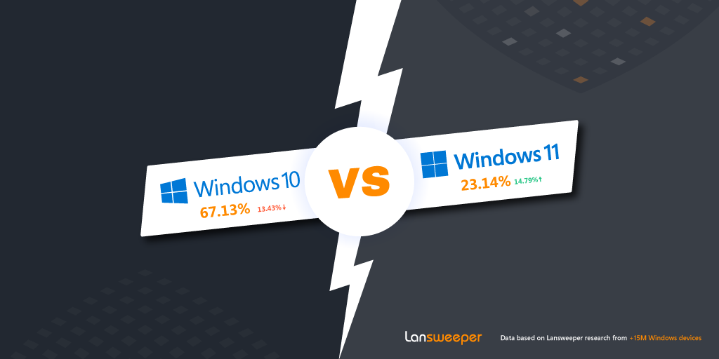 Windows10 Vs. Windows11