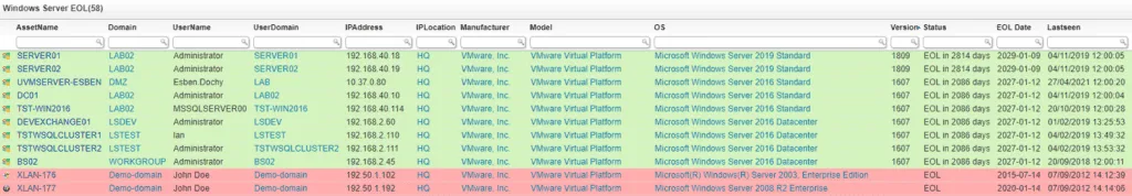 Windows Server end of life report