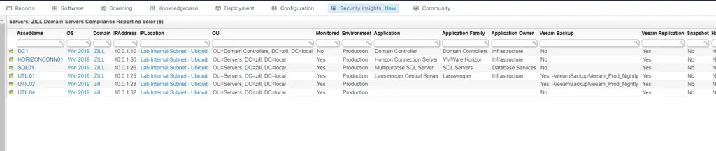 Lansweeper On-Prem: Custom Fields are located in the ‘tblassetcustom’ table