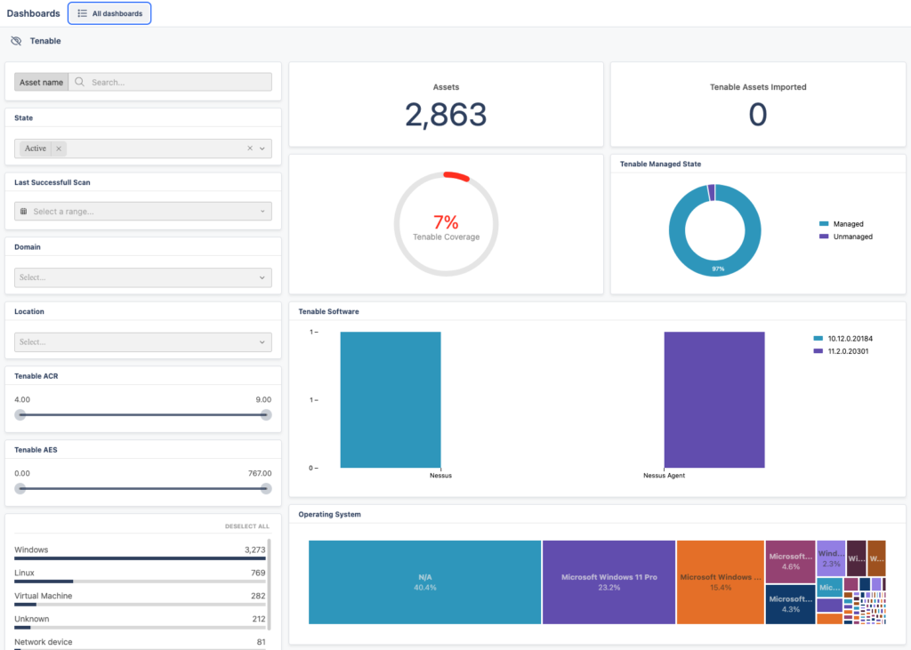 dashboard Tenable