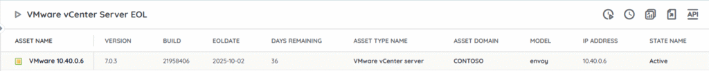 VMware vCenter Server eol audit report