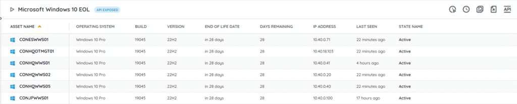 Windows 10 End of life Audit report