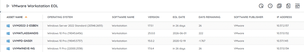 vmware workstation eol audit report
