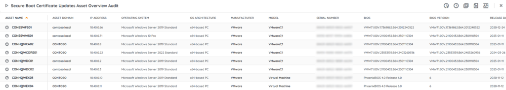 Secure boot cert assets overview audit