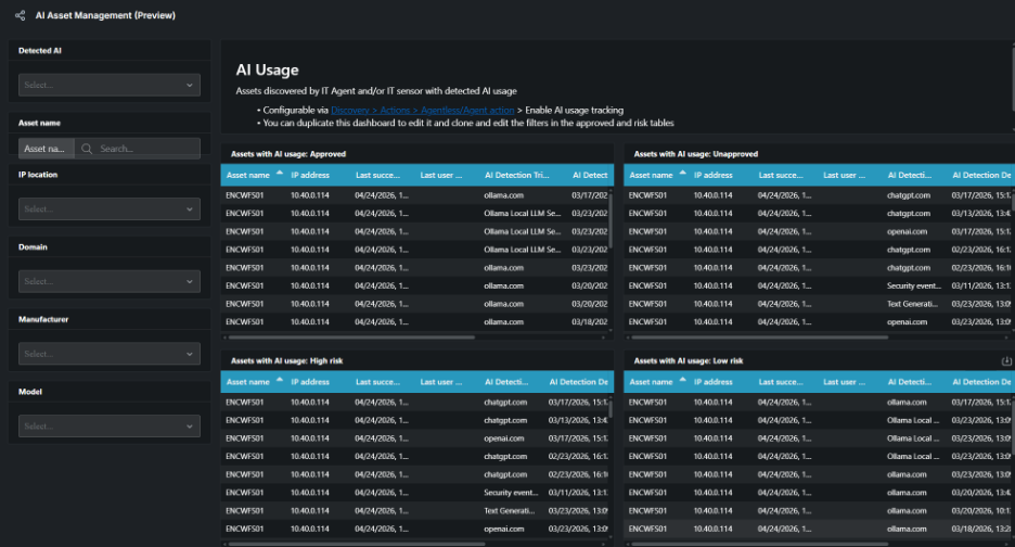 AI Usage tracking dashboard
