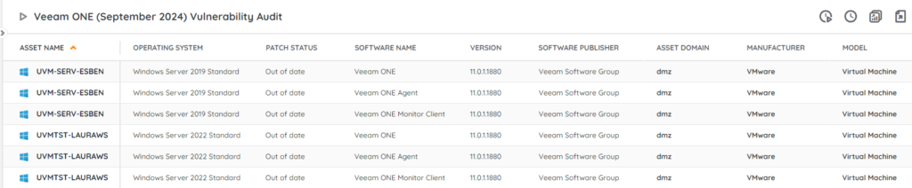 veeam one vulnerability audit report