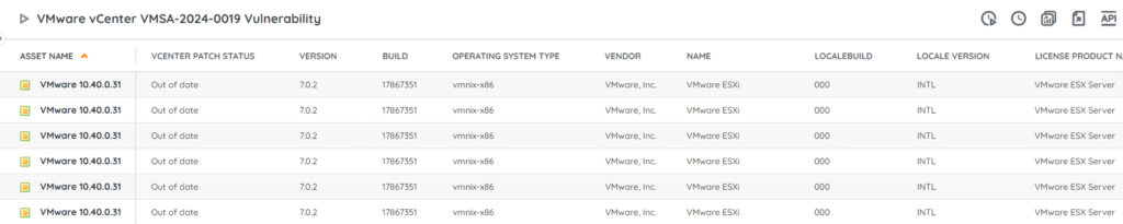 vmware vcenter server vulnerability audit report