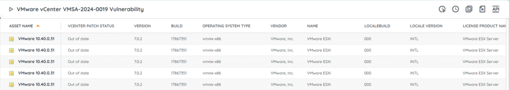 vmware vcenter server vulnerability audit report