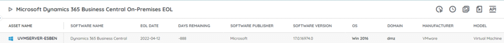 microsoft dynamics 365 business central end of life audit report