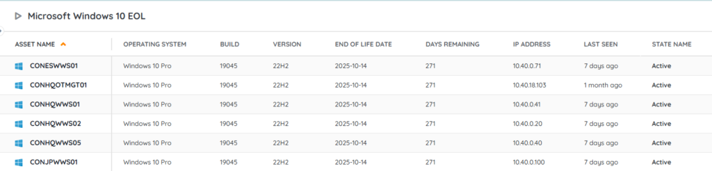 Windows 10 end of life audit report