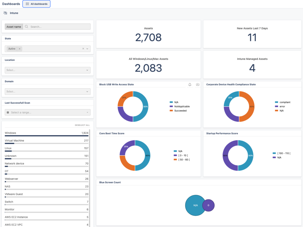 lansweeper intune dashboard full overview with filters