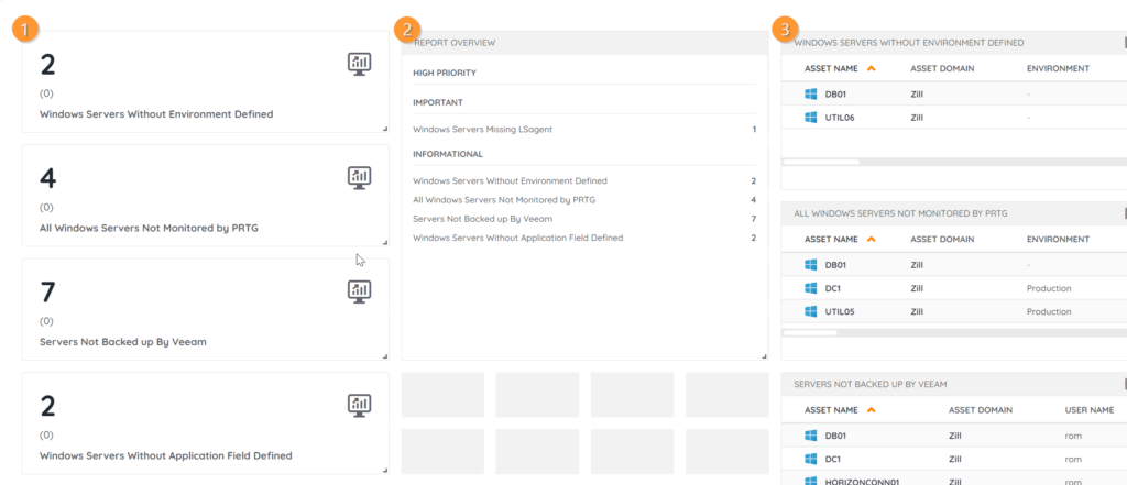 ls sites pt56 dashboardexample