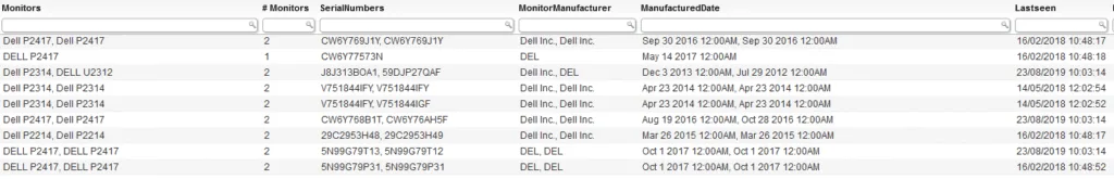 multi-monitors report