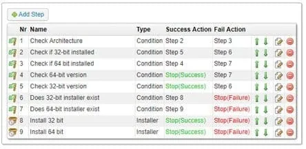 software deployment package steps