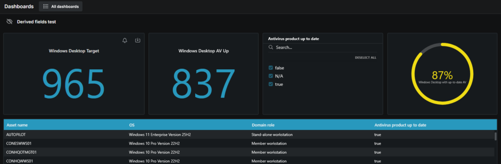 target widget example