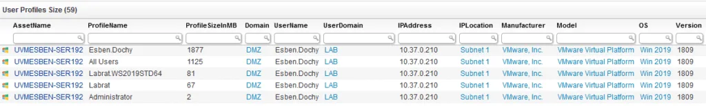 user profile size report example